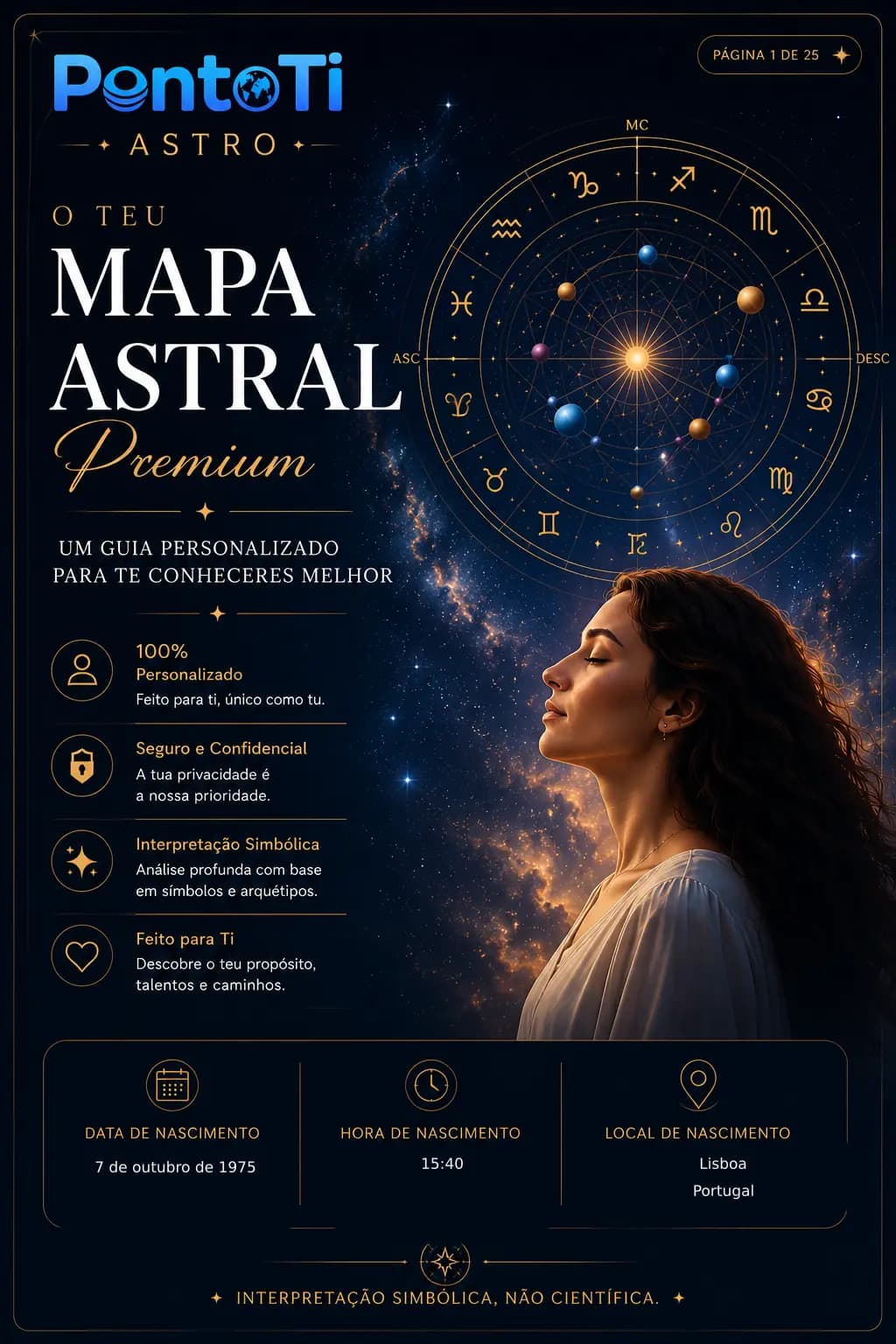Illustrative cover of the Premium Birth Chart, with an astrological wheel and generic artwork that does not represent a client