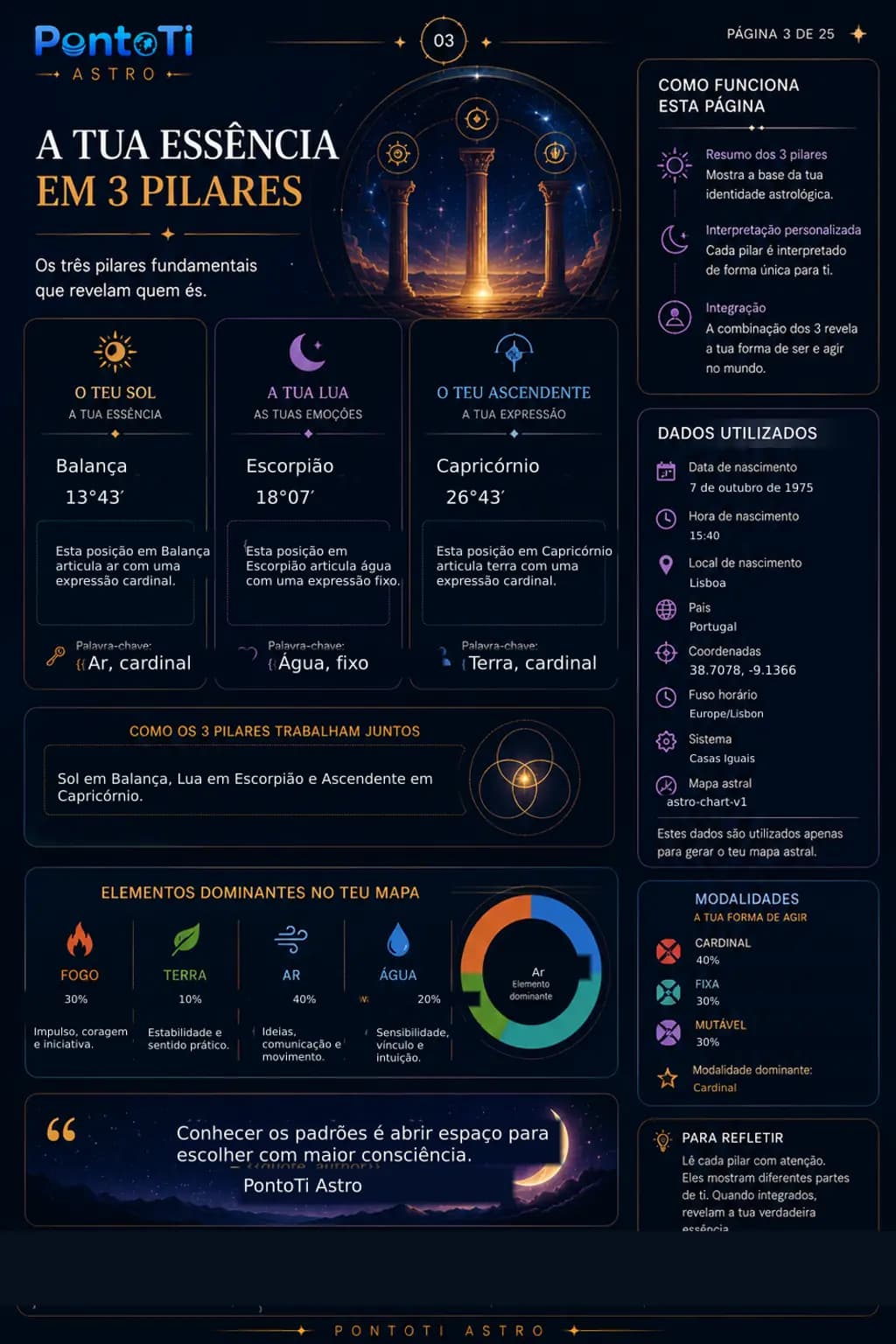 Example of the Premium Birth Chart's three pillars page