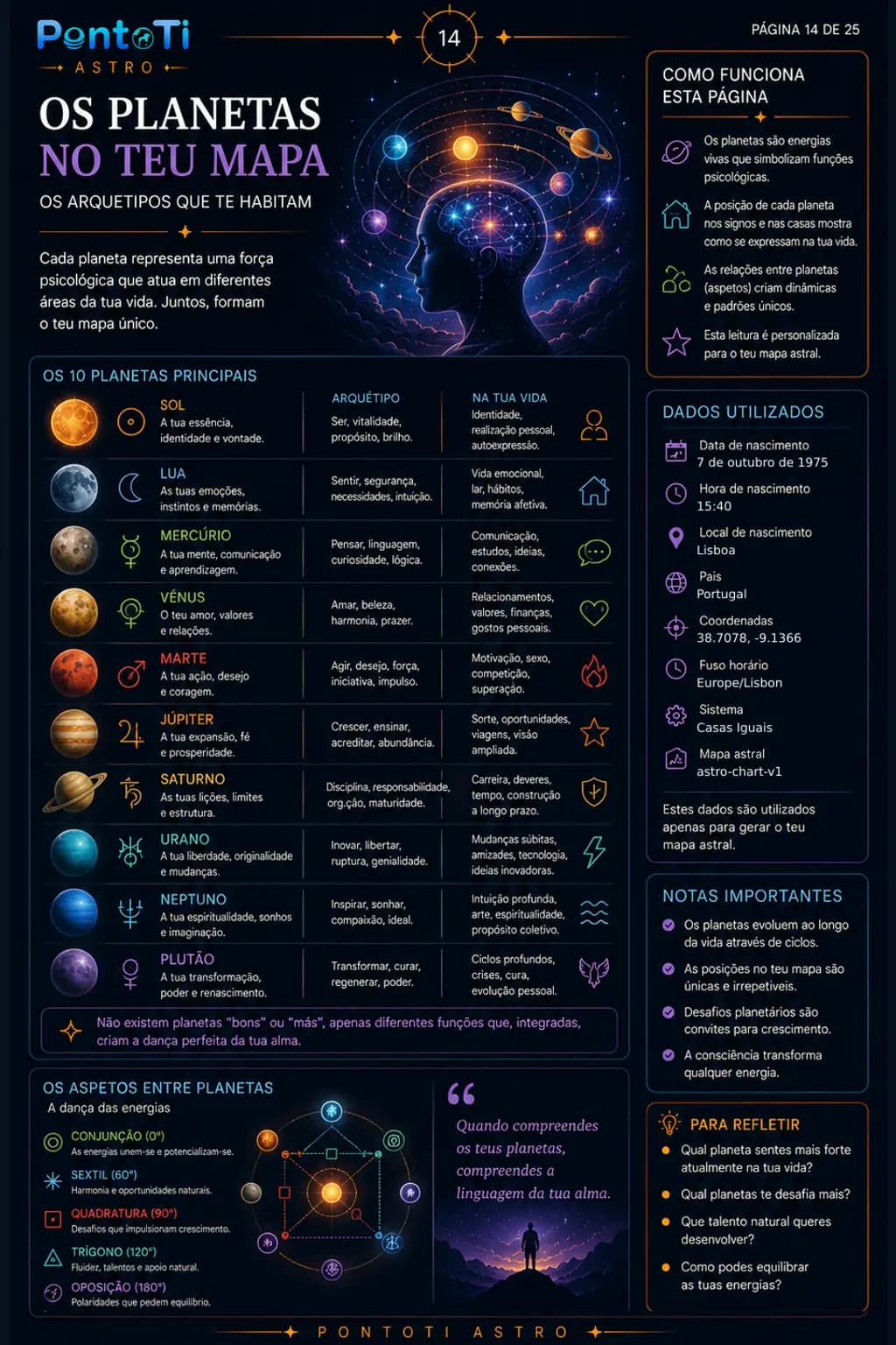Exemplo da página The planets